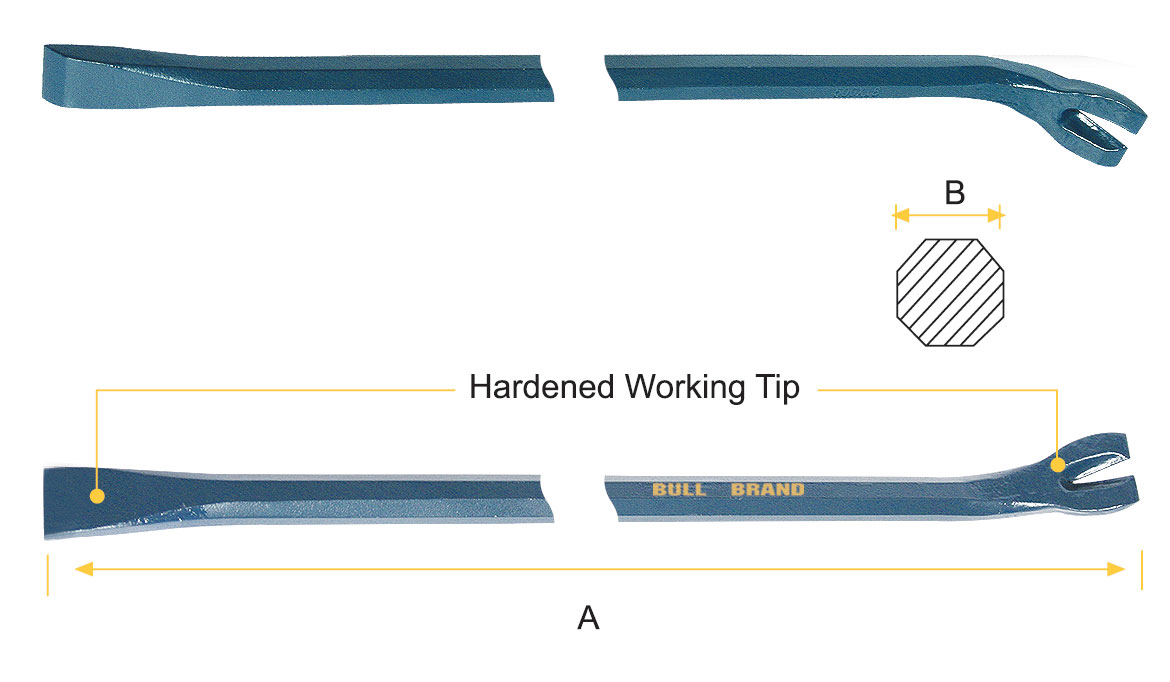 Picture loading failed